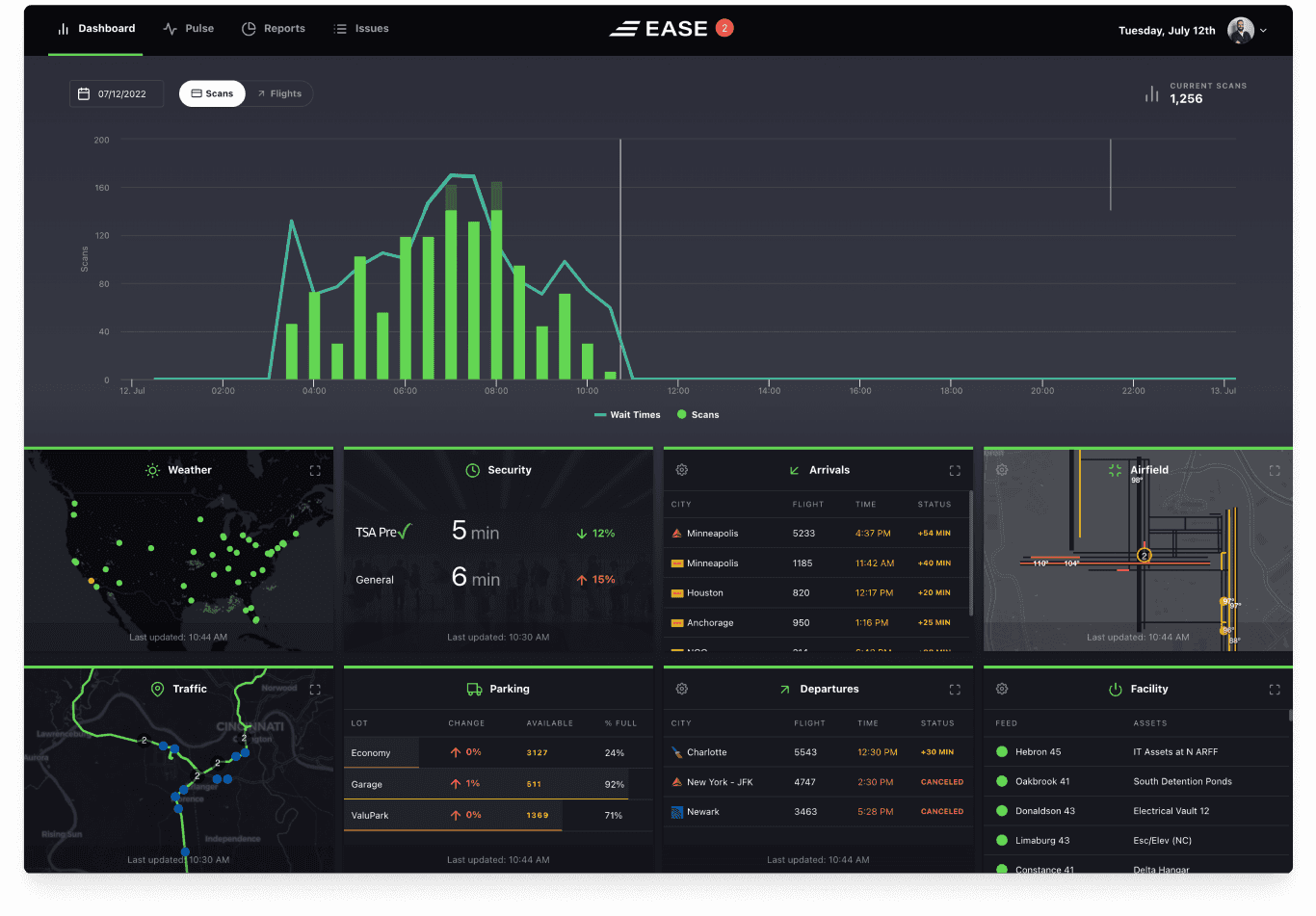 Screenshot of a customized layout in EASE